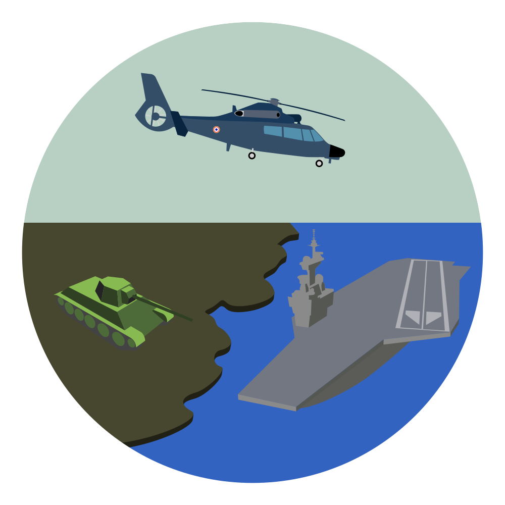 illustravion avec des installation militaire : un porte avion, un char d'assaut et un hélicoptère
